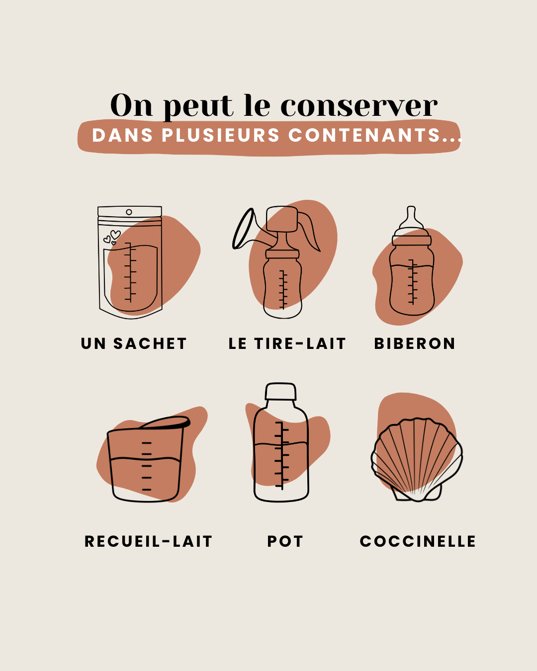Conservation du lait maternel  Stockage-de-lait-maternel-Conservation-Contenants-Congélation -Étiquetage-Manipulation -Astuces-pour-stocker-le-lait-maternel-pratiques-Qualité-tire-lait-coquillages-allaitement-consultation-ibclc