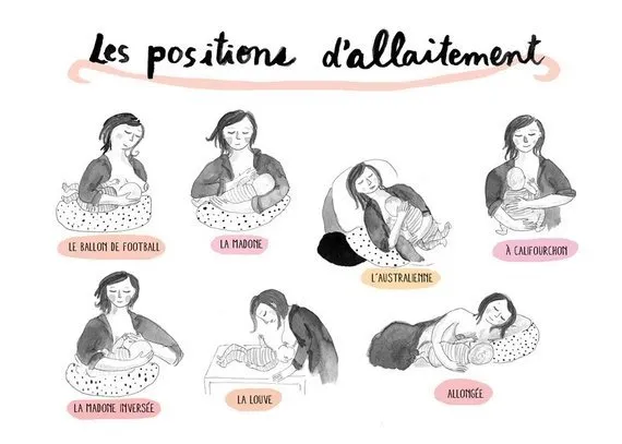 Les bienfaits de l'allaitement maternel 4 bienfaits de l’allaitement maternel