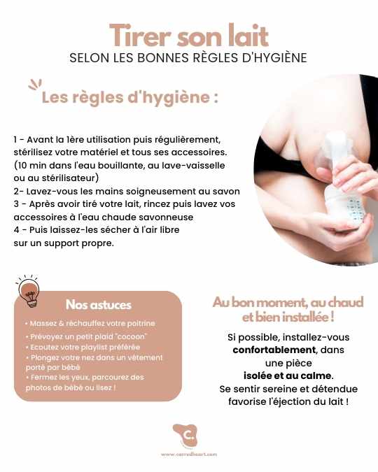 comment bien choisir son tire lait en 2024